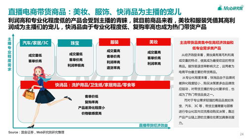 行策技巧直播,直播间策略