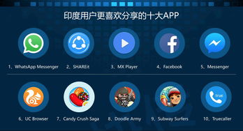 数据很好的视频如何上热门,视频要怎么样才能上热门
