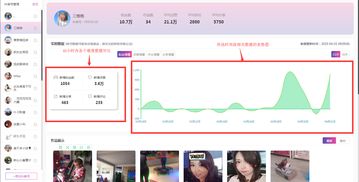 抖音上热门如何增加粉丝,抖音热门增加粉丝量