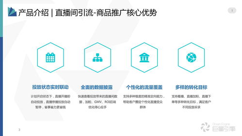 上热门如何引流广告模式,广告如何引流推广