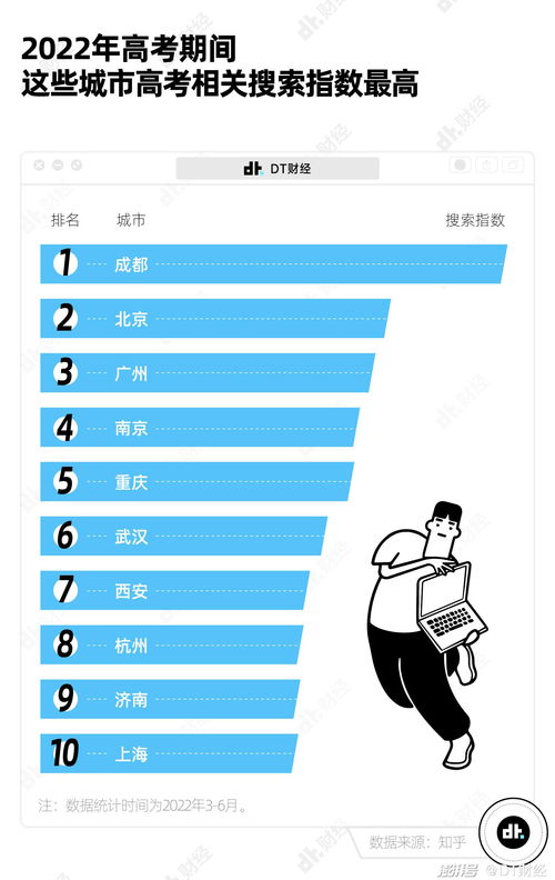 练字如何上热门话题知乎,练字可以怎样