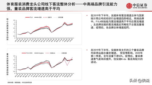 体育领域如何上热门,体育类自媒体怎么做