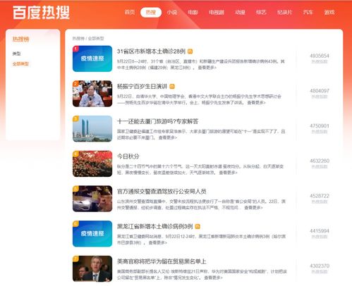 网易如何上热门赚钱,网易如何赚钱方法