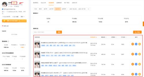 粉丝不多如何上热门呢视频,粉丝太少有啥办法吗