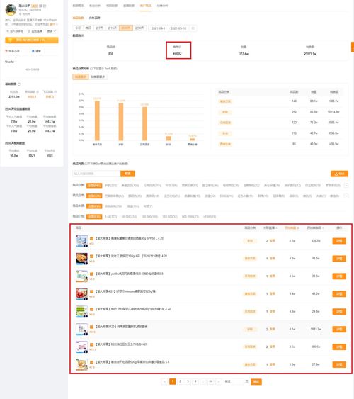 直播选品标准技巧,直播选品应该怎么选