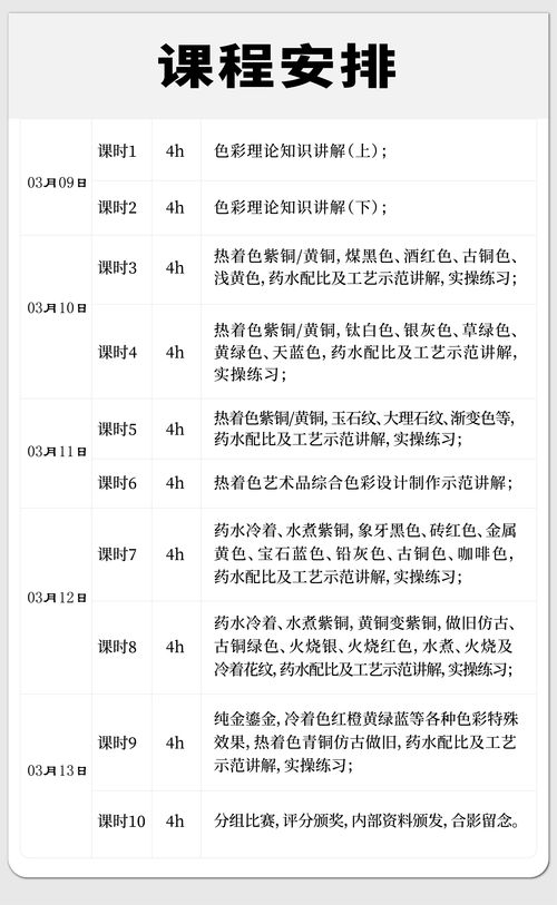 如何看自己上热门时间长短,怎么看上热门了没
