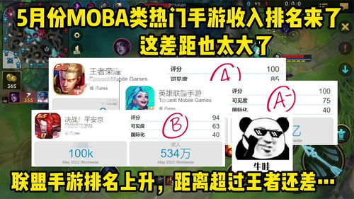 上热门如何有收益,上热门怎么变现