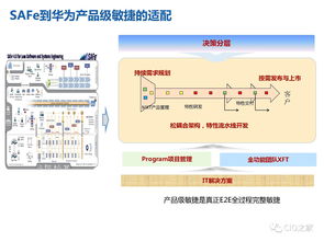 生产产品如何快速上热门,如何生产好产品