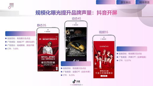 抖音上热门如何投放,抖+上热门投放规则