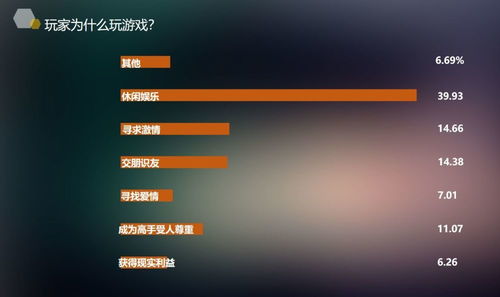 手游直播如何上热门赚钱,想做手游直播怎么弄