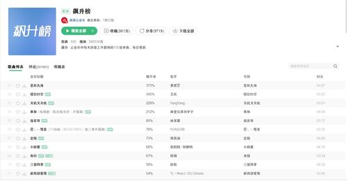 商家作品如何上热门推广,商家短视频怎么发布