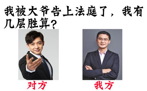律师直播提问技巧的简单介绍