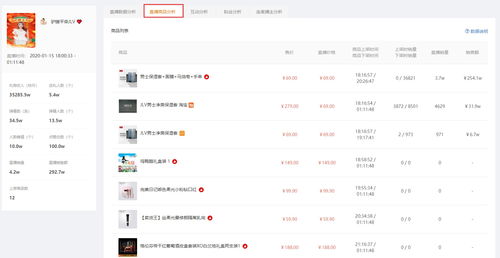 直播带货源技巧,手把手教你直播带货