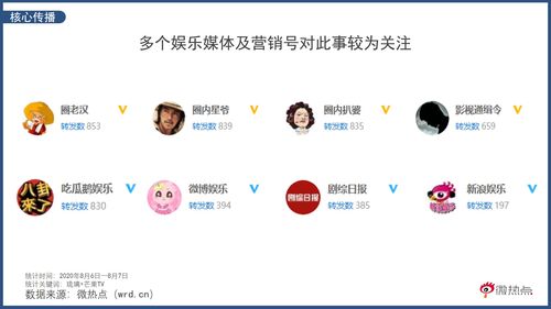 吃播如何上热门,吃播怎么能火