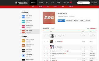 上热门如何选音乐歌曲,上热门如何选音乐歌曲呢