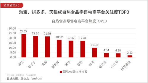 厂家推销产品如何上热门,厂家产品推销方案