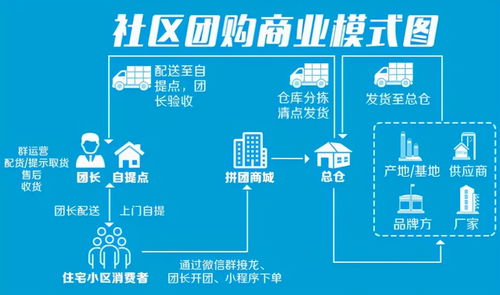 上大热门如何利用好流量,如何赢得流量
