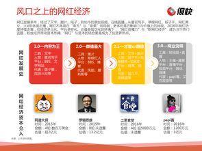 微信公众号如何上热门,微信公众号热门文章
