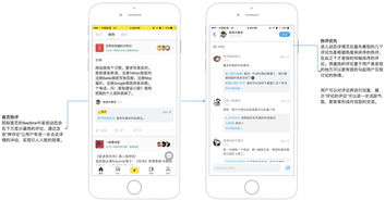 上热门如何更有效,上热门怎么上