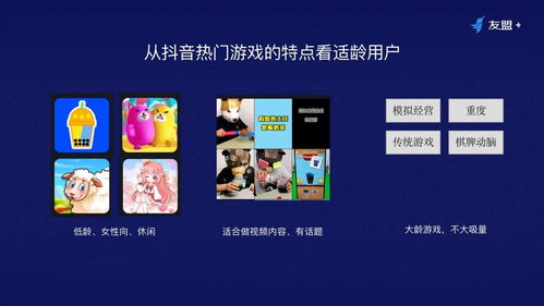 抖音小游戏推广如何上热门,抖音小游戏安装