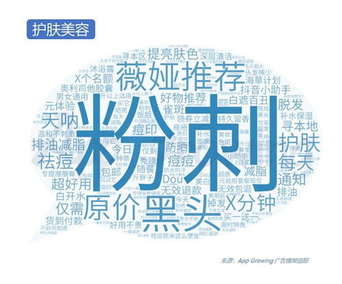 抖音上热门如何投放50元,抖音上热门如何投放50元钱