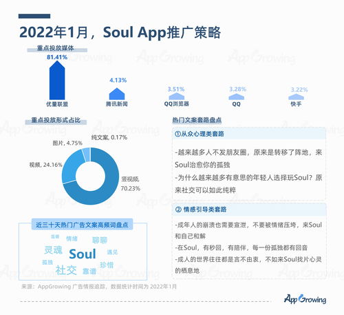 如何上热门素材网站,素材网站推荐