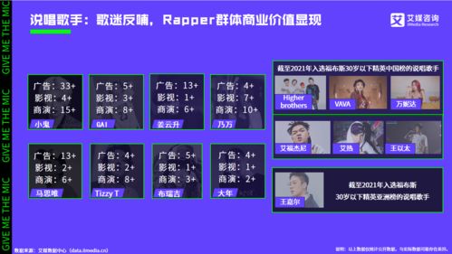 如何给多个视频上热门的简单介绍