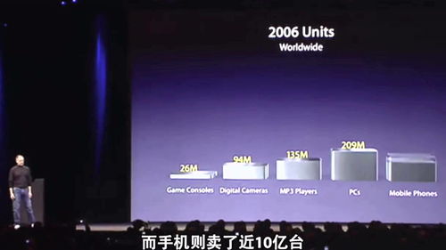 关于如何不让作品上热门发布的信息