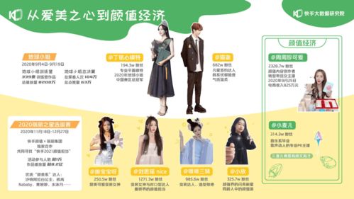 如何拍快手容易上热门,这样拍快手才能上热门
