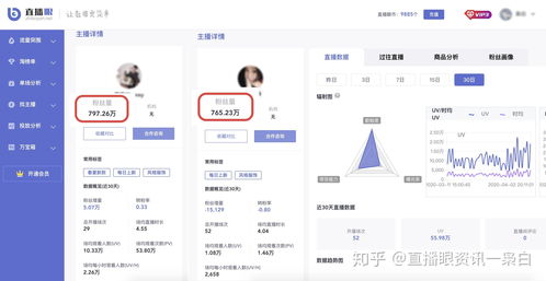 淘宝商家直播技巧,淘宝直播摄像头调试及技巧