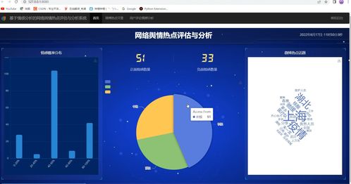 数据分析如何上热门课程,数据分析如何学