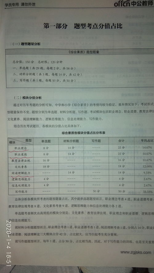 水滴直播技巧教学设计,小水滴从哪里来教学设计