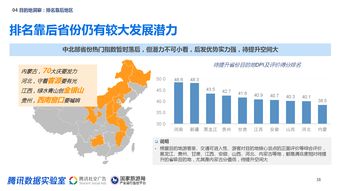 如何增加浏览量上热门,视频号如何增加浏览量