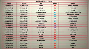 如何短时间上热门文章,如何让一篇文章上热搜