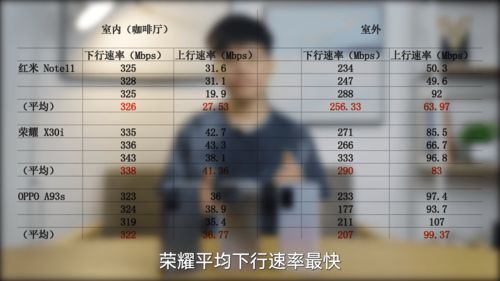 如何用神评论上热门的简单介绍