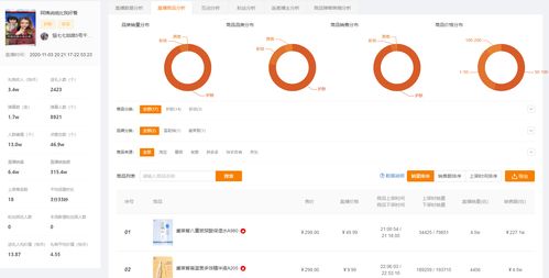 快手如何吸引粉丝上热门,快手用什么头像吸引粉丝最佳