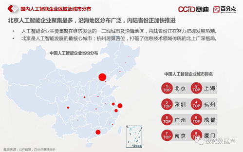人力行业如何上热门,人力资源行业怎么做