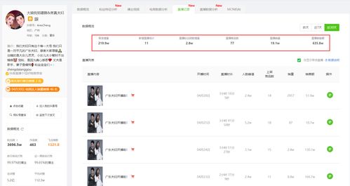音乐账号如何上热门赚钱,如何退出音乐登录账号