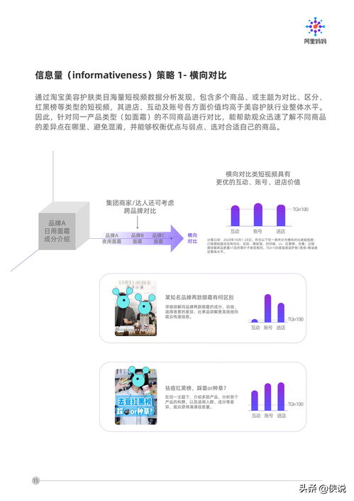 直播卖货的营销玩法与技巧,直播卖货的模式是什么