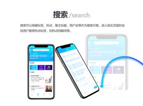 如何发新闻上热门推文内容,怎么发新闻