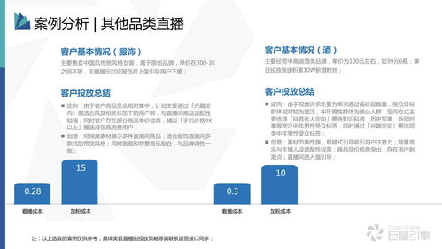 淘宝直播间引流话术技巧,淘宝直播怎么引流客源 用什么软件