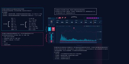 弹唱直播构图技巧,弹唱直播哪个平台比较好