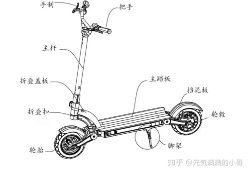 滑板车如何上热门教程图解,滑板车怎么滑视频教程