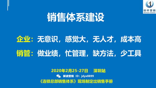 上热门如何做营销,热门营销方式