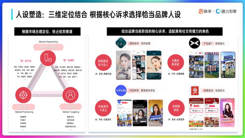 快手直播运营十大技巧口诀,快手直播运营技巧及实操