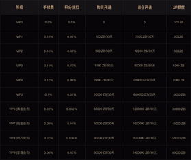 直播抢半价技巧方法,直播抢半价技巧方法有哪些