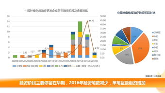 如何上热门增加点赞数量,怎么上热门 作品