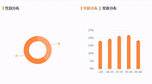 微博综合如何上热门,微博热搜怎么上热门