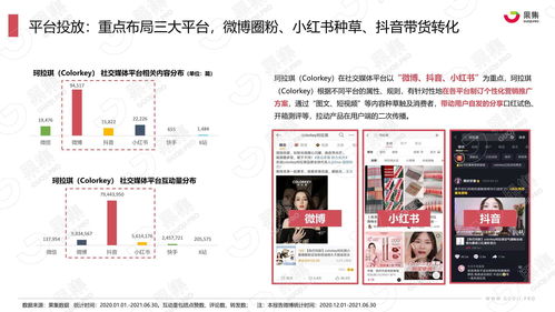 直播拉分技巧,主播怎么拉票五分钟