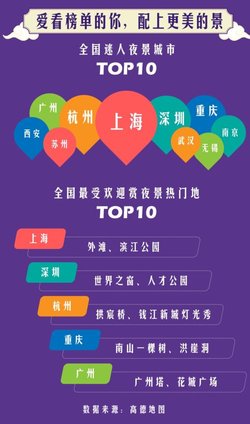 发布的时候如何上热门,如何看到在上热门发布的视频
